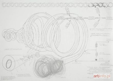 LIBERA Zbigniew | Chaos, 1993