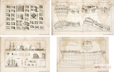 BENARD Robert | Statki i okręty, 1787-1789