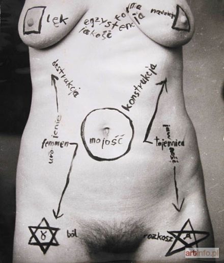 TRUSZKOWSKI Jerzy (Max Hexer) | Abstrakcja na ciele, 1984 r.