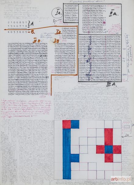 GRABOWSKI Jerzy | Kartka ze szkicownika, rysunek 6/IV, 1986